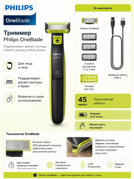 PHILIPS OneBlade QP2824/10 гибридный триммер для подравнивания, контуринга и бритья