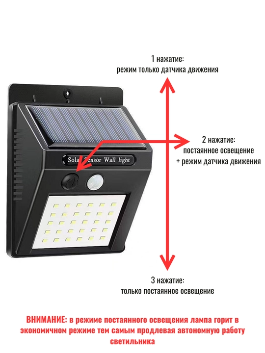 LED ko'cha chiroqlari, quyoshdan zaryad oladii, harakat sensori mavjud, svetodiodli 20