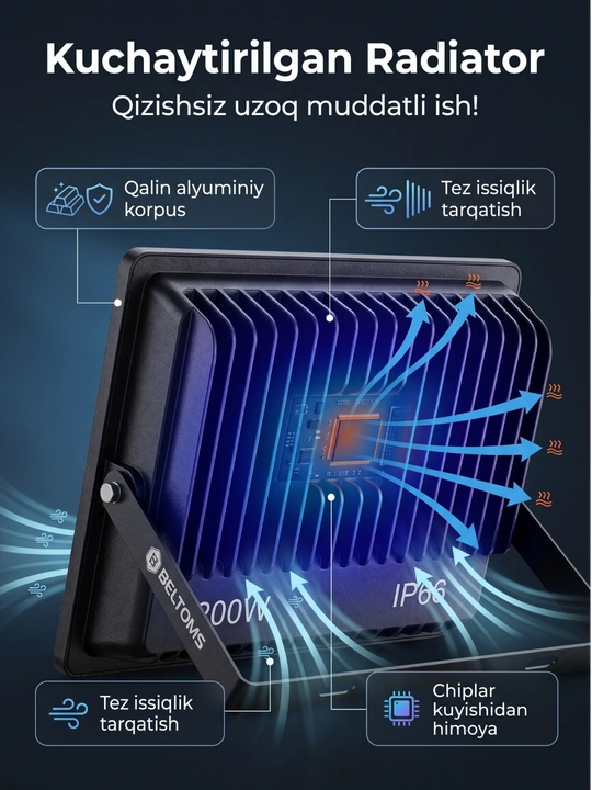 Beltoms Svetodiodli LED Projektor 200W — Yuqori sifatli chiplar, o'ta kuchli sanoat