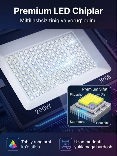 Beltoms Svetodiodli LED Projektor 200W — Yuqori sifatli chiplar, o'ta kuchli sanoat