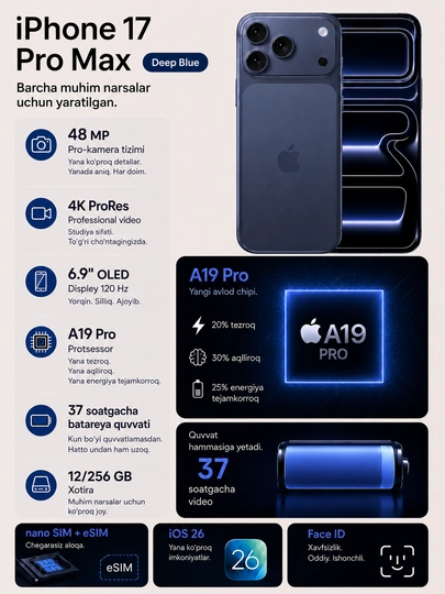 Apple iPhone 17 Pro Max 256GB, SIM + eSIM, IMEI пройден, Гарантия 1 год