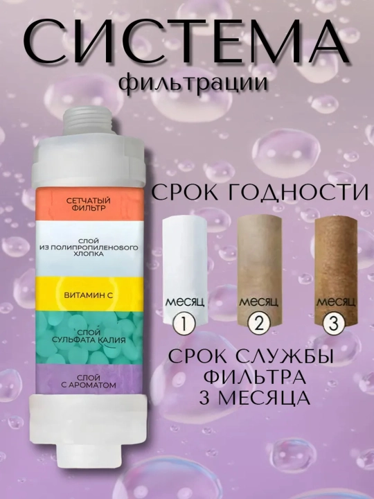 Фильтр для душа витаминный с ароматом