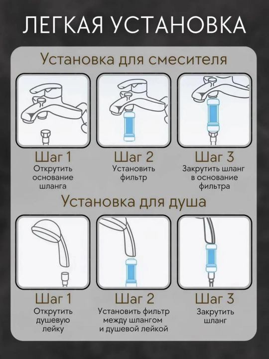 Фильтр для душа витаминный с ароматом