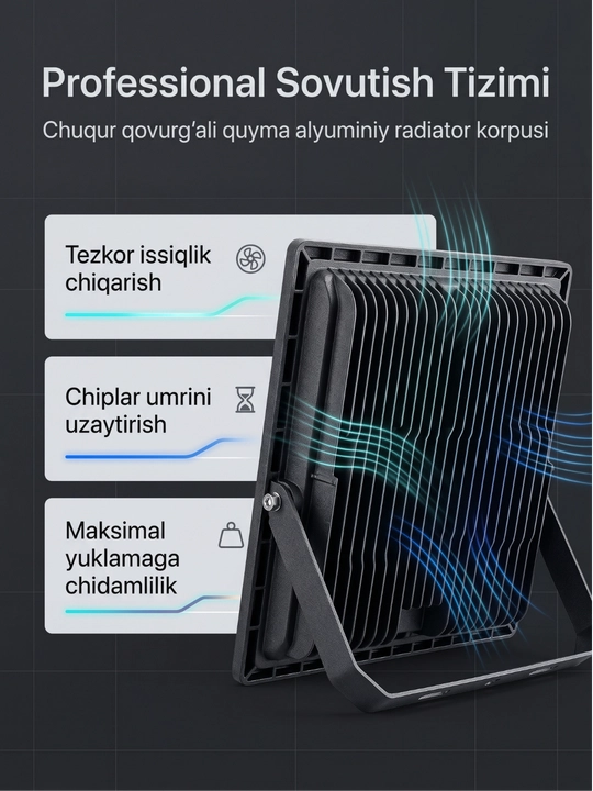 Beltoms 500W LED projektor Ekstremal sanoat quvvati, o‘ta kuchli