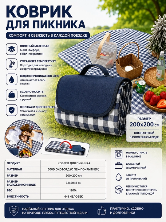 Складной пикниковый коврик, 200 × 200 см – водоотталкивающий, для пляжа, пикника и кемпинга