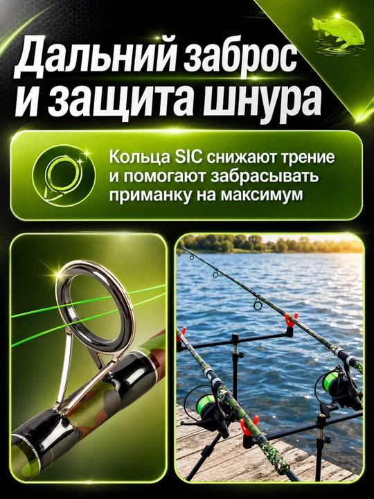Удочка телескопическая для рыбалки