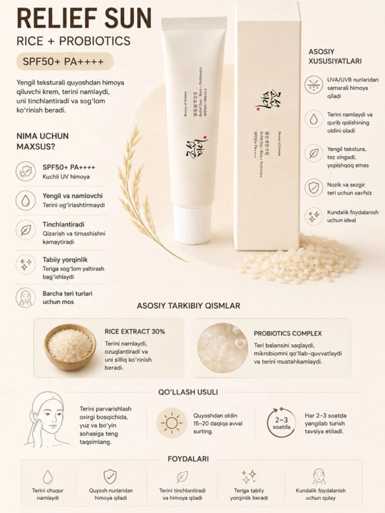 Солнцезащитный крем Beauty of Joseon SPF50+PA++++