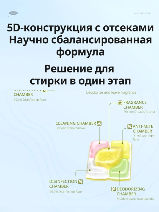 BOTARE 100 ароматических бусин для стирки, капсулы для стирки белья, порошок
