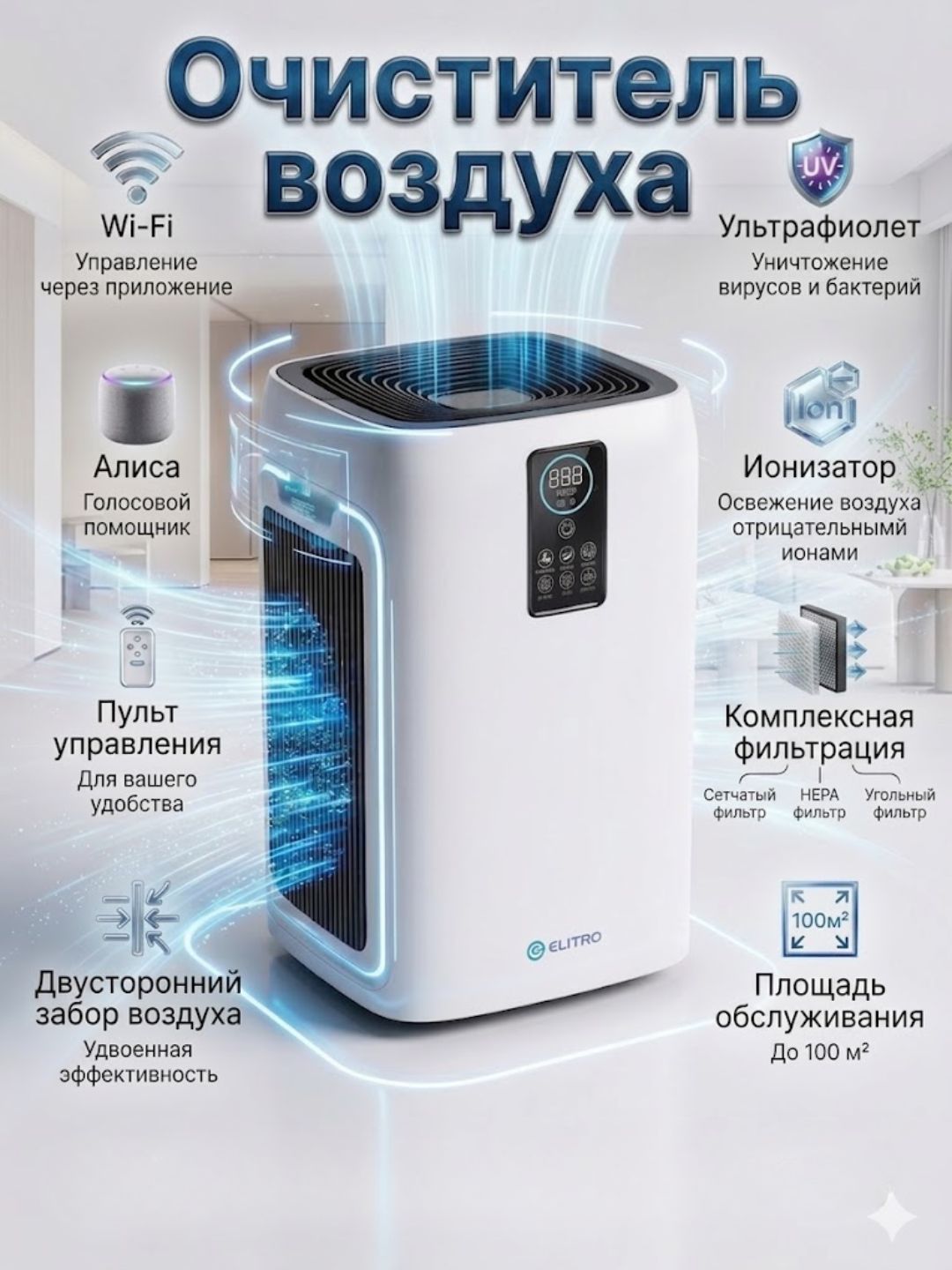Havo tozalagichlar Alisa boshqaruv Orginal Xitoy - 