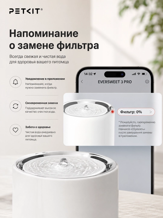 Набор из 5 фильтров для фонтанов PETKIT Eversweet Solo SE, 3 Pro UVC