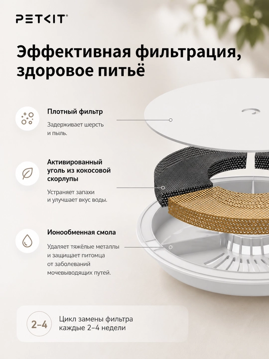 Набор из 5 фильтров для фонтанов PETKIT Eversweet Solo SE, 3 Pro UVC