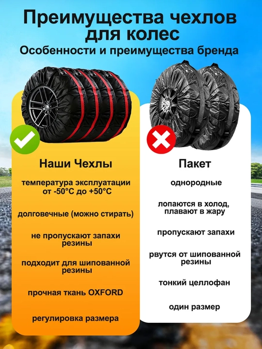Чехлы для хранения и транспортировки колес R17-21, комплект 4 шт