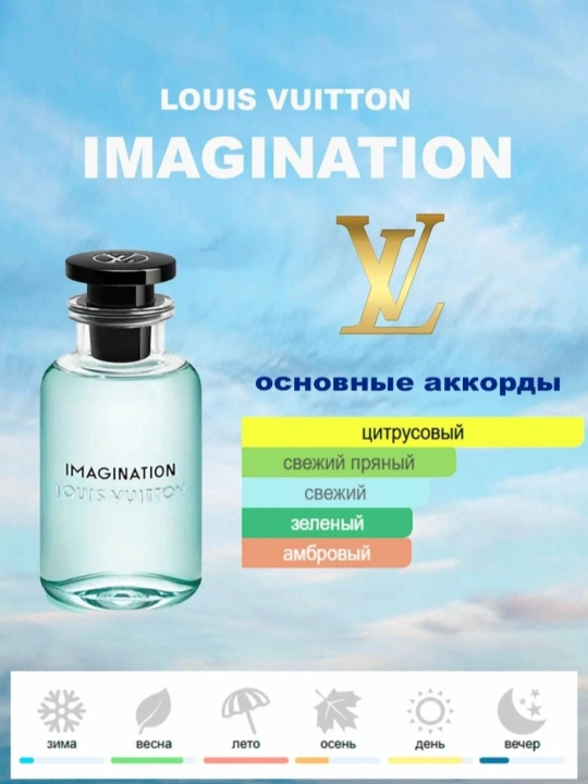 Louis Vuitton Imagination мужской парфюм