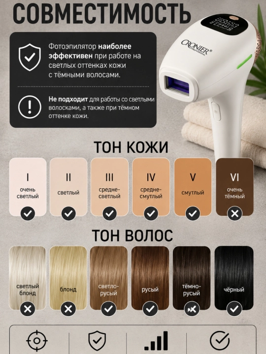 Фотоэпилятор CRONIER для домашнего использования
