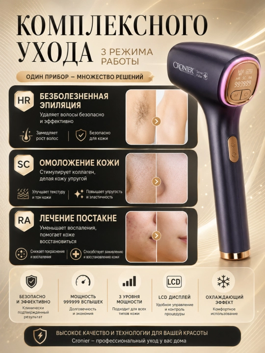 Фотоэпилятор CRONIER для домашнего использования