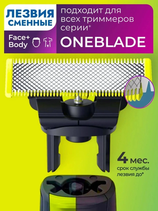 Сменные лезвия Philips QP220/50, для OneBlade, OneBlade Pro, 2 шт