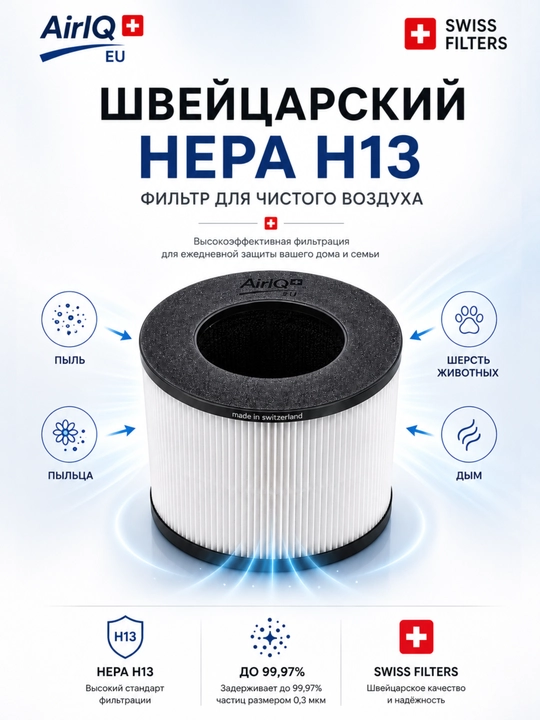 Air IQ Air Mini aqilli havo tozalagich va Shvetsariya filtratsiasi 2 tasi 1 da