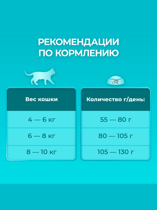 Purina One Uy, кatta mushuklar uchun quruq ozuqasi, losos bilan, 200 gr