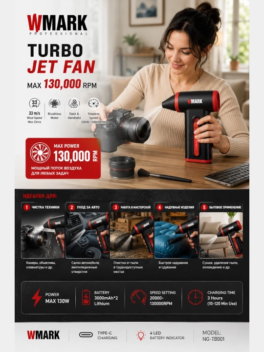 Wmark yuqori tezlikdagi simsiz havo ventilyatori, TurboJet dizayni bilan ixcham