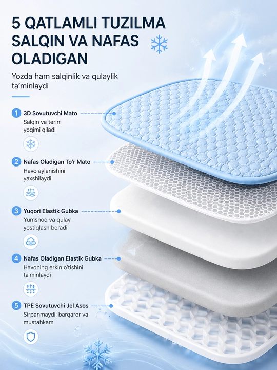 Avtomobil uchun yozgi salqin o‘rindiq yostiq – oddiy, nafas oladigan va qulay