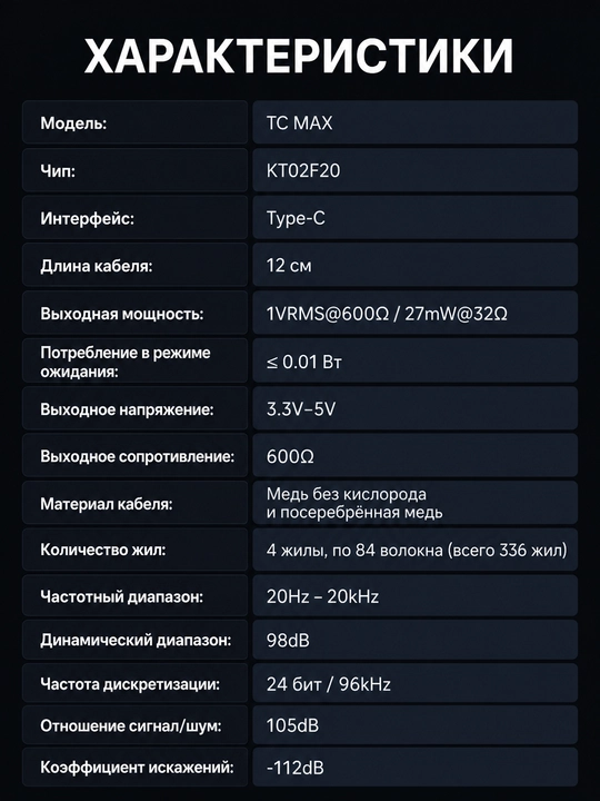 QKZ TC MAX Type-C dan 3.5 mm ga adapter, quloqchin uchun audio kabel