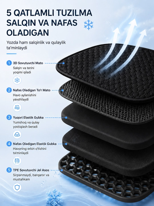 Avtomobil uchun yozgi salqin o‘rindiq yostiq – oddiy, nafas oladigan va qulay