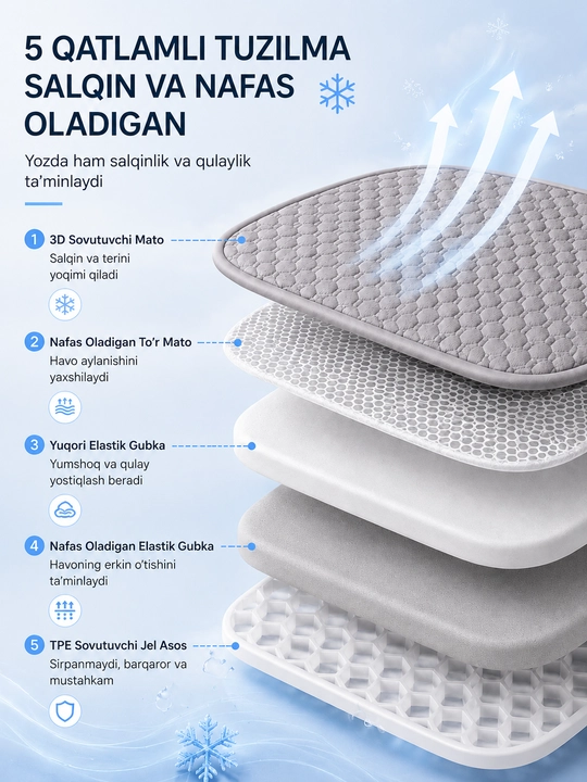 Avtomobil uchun yozgi salqin o‘rindiq yostiq – oddiy, nafas oladigan va qulay