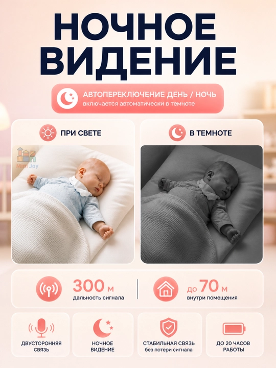 Видеоняня беспроводная с монитором и ночным видением, со звуком, для новорожденных