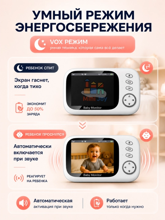 Видеоняня беспроводная с монитором и ночным видением, со звуком, для новорожденных