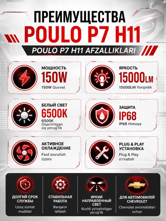 Lampa LED svetodiod POULO P7 H11 150W 15000LM 6500K yaqin va uzoq yoritish uchun