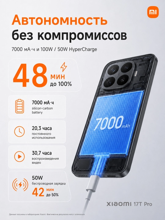 Смартфон Xiaomi 17T Pro, 12/256/512/1024 ГБ, 6.83", 144 Гц,