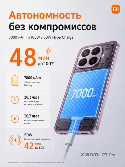 Смартфон Xiaomi 17T Pro, 12/256/512/1024 ГБ, 6.83", 144 Гц,