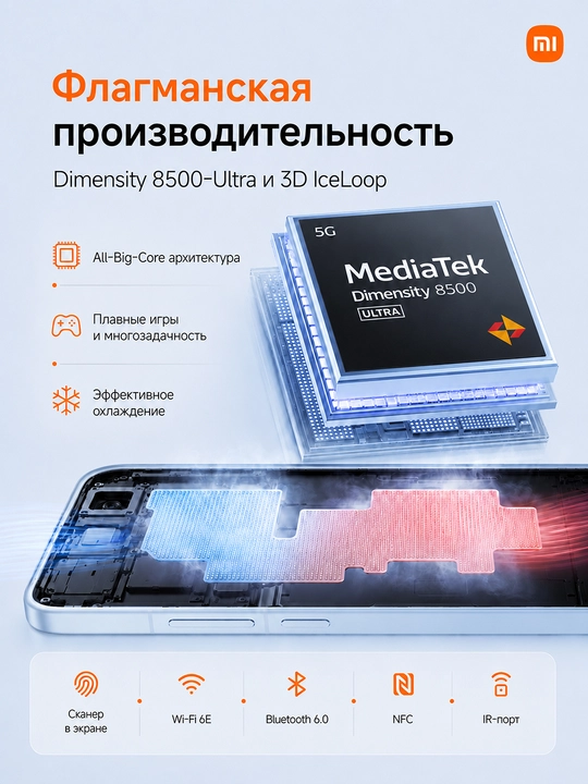 Смартфон Xiaomi 17T 12/256/512GB,экран AMOLED 1.5K, 6.59",