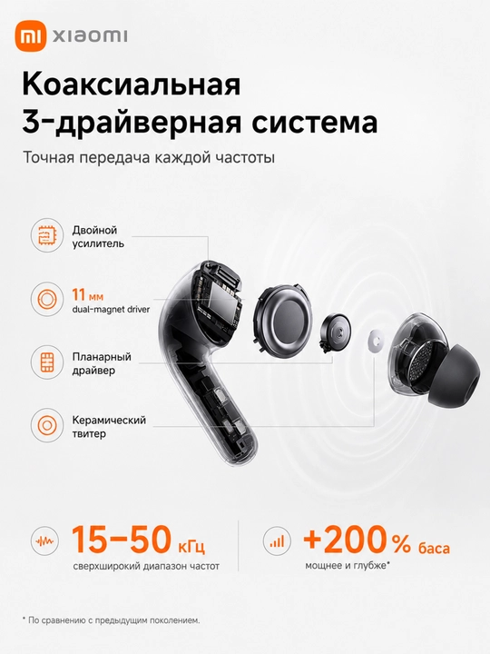 Xiaomi Buds 5 Pro Wi-Fi, Bluetooth, Android va iPhone uchun simsiz quloqchinlar, Global