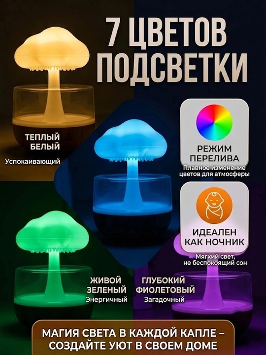 Современный увлажнитель воздуха с очисткой и ароматизацией для дома и офиса