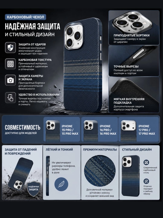 Чехол карбоновый противоударный чехол для iPhone 15 / 16 / 17 Pro и Pro Max - 