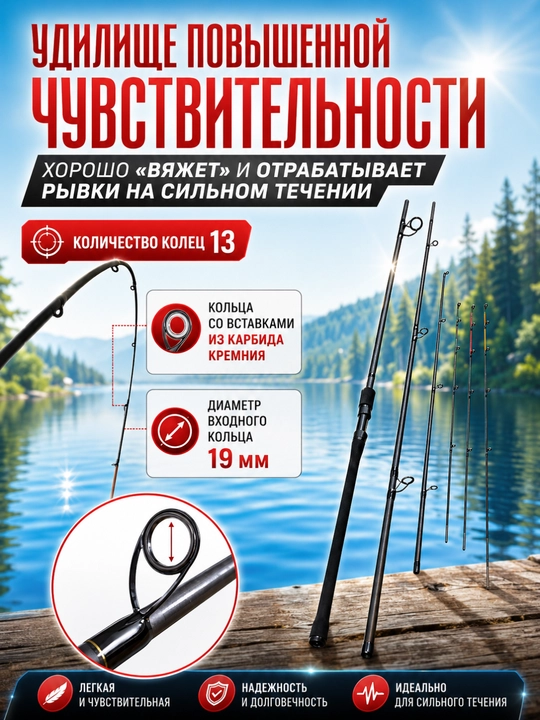 Профессиональное фидерное удилище для рыбалки
