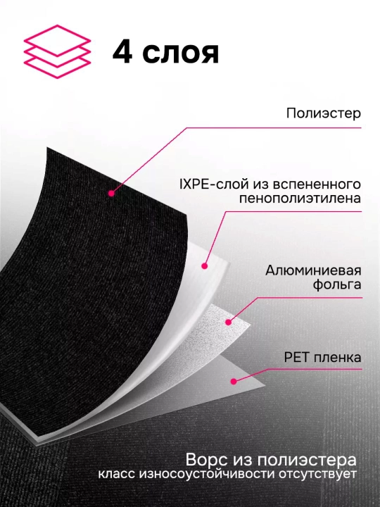 Ковролин для пола рулонный и плиточный, мягкое ковровое покрытие, интерьер