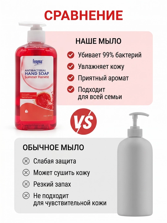 Fengma tarvuz iforli suyuq sovun, 500 ml