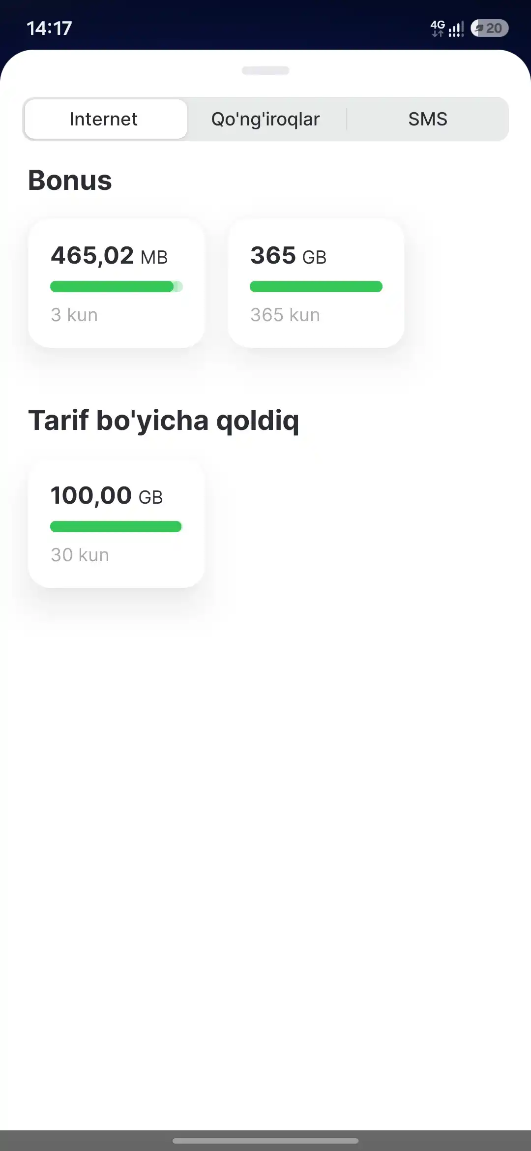 SIM-карта с самостоятельной регистрацией от UZTELECOM
