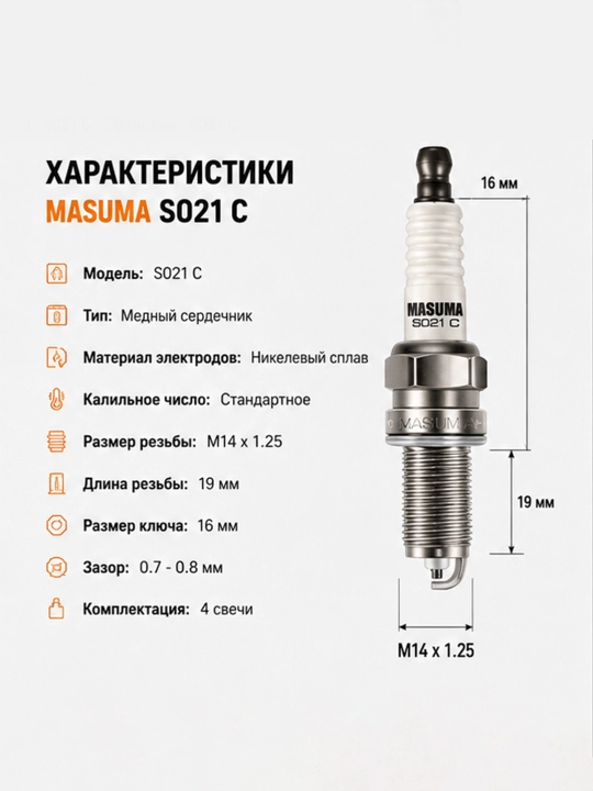 Свечи зажигания MASUMA Copper Core S021 C для Gentra, Cobalt, Nexia 3, Spark 1.25
