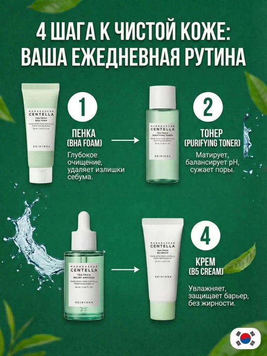 SKIN1004 Centella Travel Kit набор миниатюр — Poremizing / Tea-Trica / Hyalu-Cica,