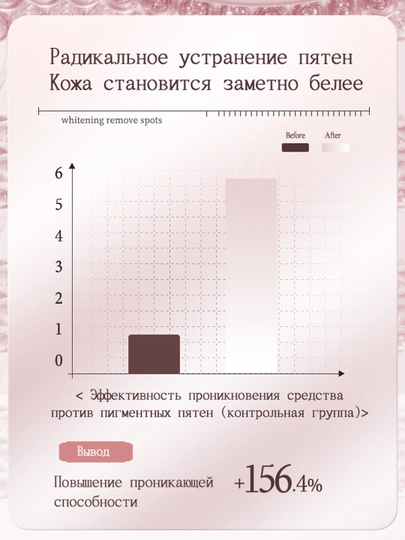 LYDIMOON sepkillarni oqartiruvchi kremi