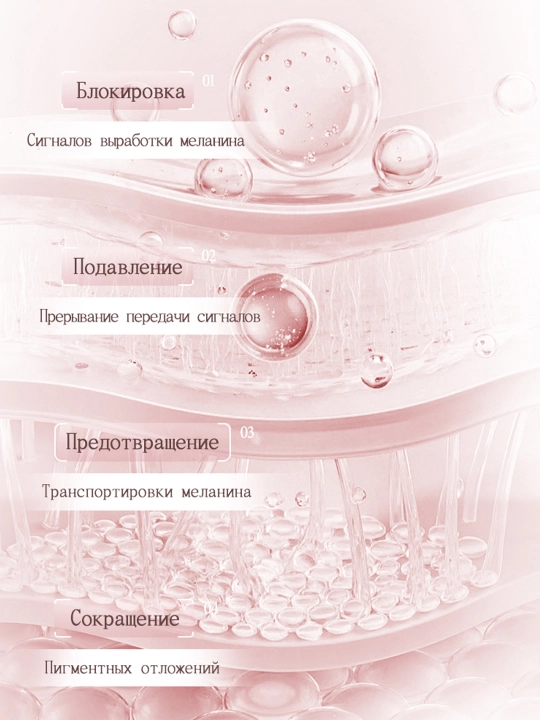 LYDIMOON sepkillarni oqartiruvchi kremi