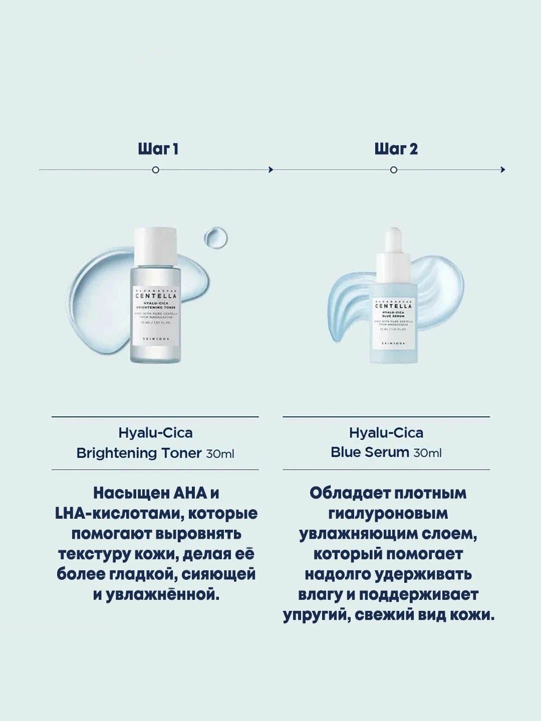 SKIN1004 Centella Travel Kit набор миниатюр — Poremizing / Tea-Trica / Hyalu-Cica,
