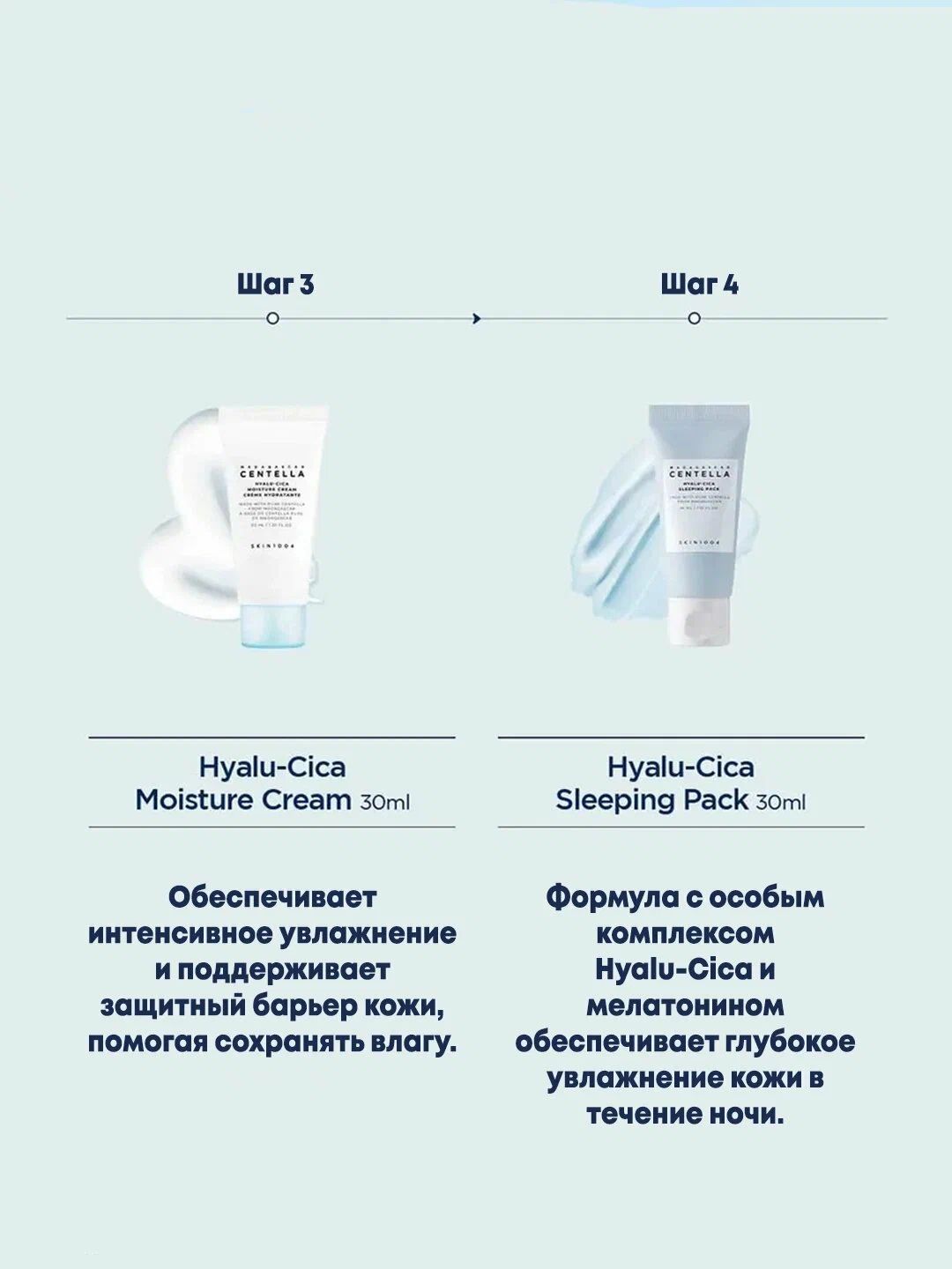 SKIN1004 Centella Travel Kit набор миниатюр — Poremizing / Tea-Trica / Hyalu-Cica,