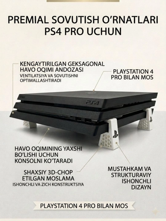 Подставки для PS4 Pro охлаждающие, комплект ножек 4 шт для консоли PlayStation 4 Pro - 
