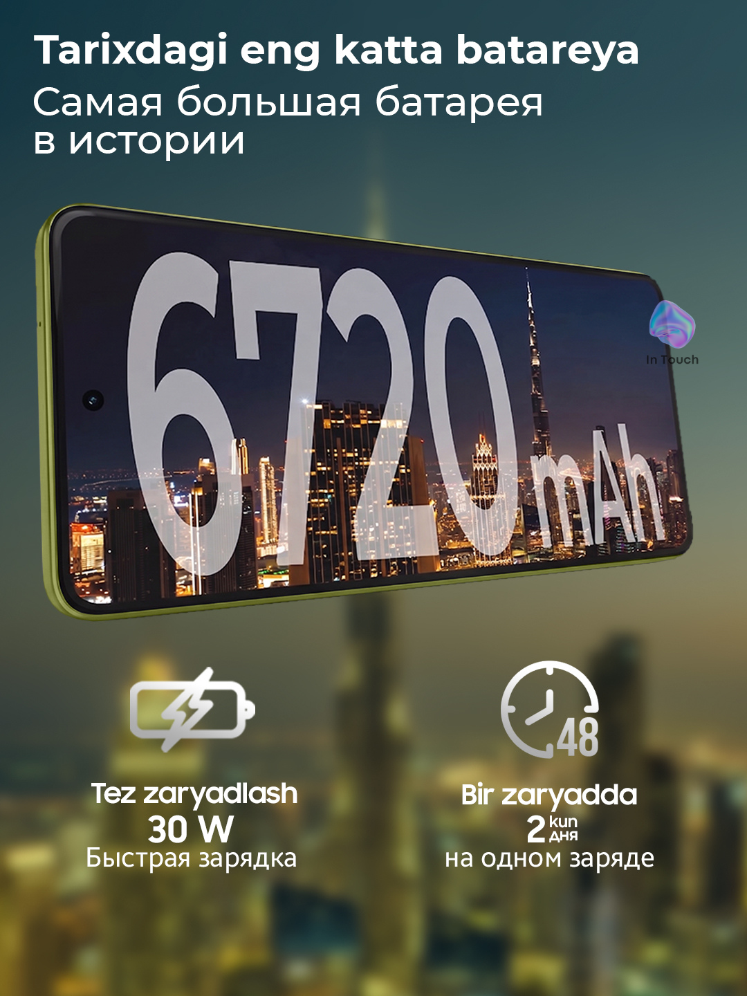 Смартфоны Motorola G86 Power 5G, 8/512 ГБ, 6720 mAh, телефоны с влагозащитой