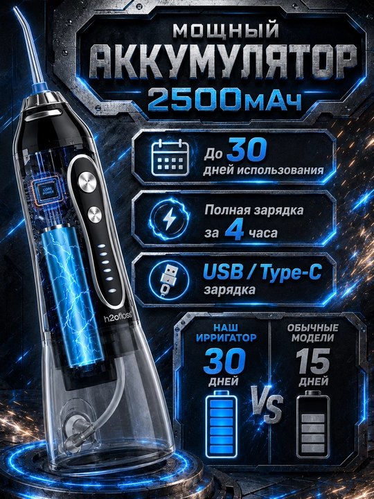 H2OFloss portativ irrigatori, 5 rejim, 8 nasadka, tish va milk kompleks parvarishi