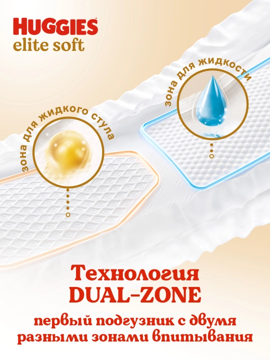 Подгузники Huggies Elite Soft для новорожденных до 3,5кг, 0+ размер, 25 шт